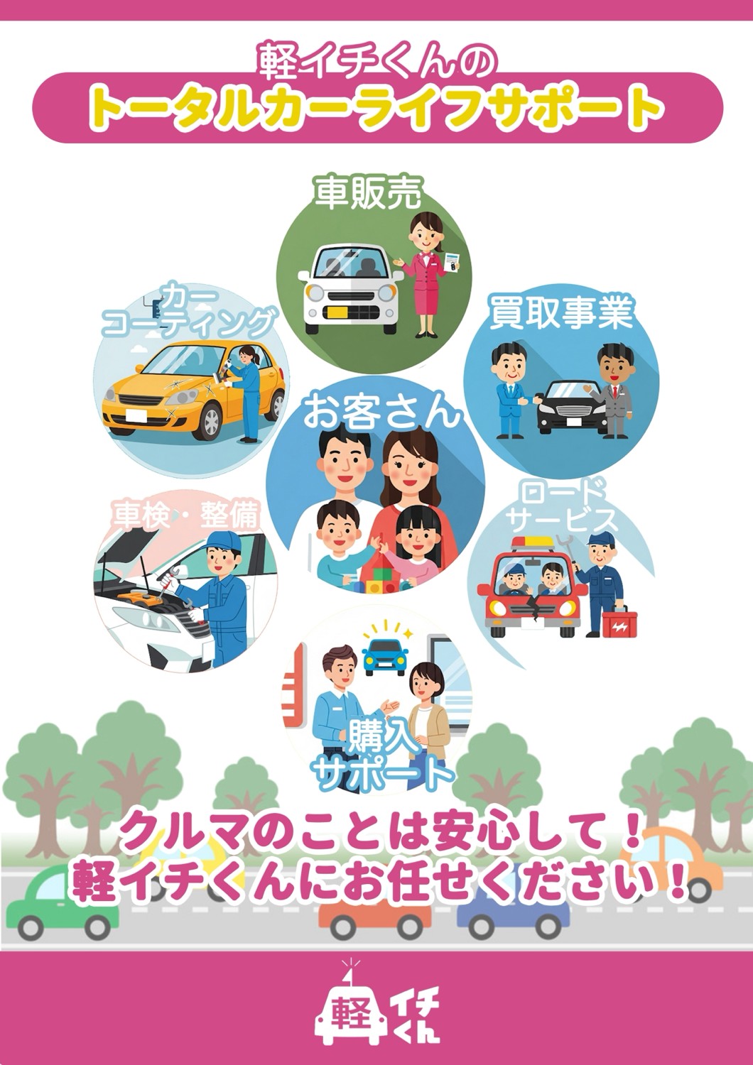 トータルカーライフサポート